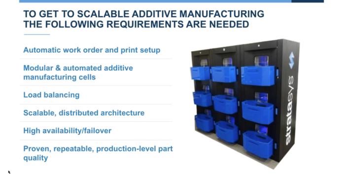 Stratasys 3D Continuous Build Demonstrator