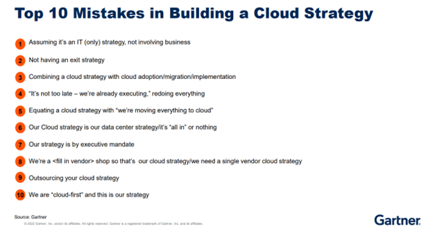 top 10 mistakes in building a cloud strategy