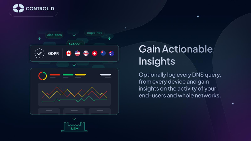Control D - Gain Actionable Insights