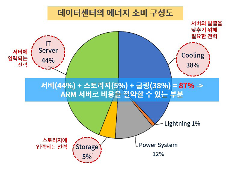 HYOSUNG INFORMATION SYSTEMS