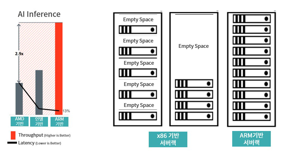 HYOSUNG INFORMATION SYSTEMS