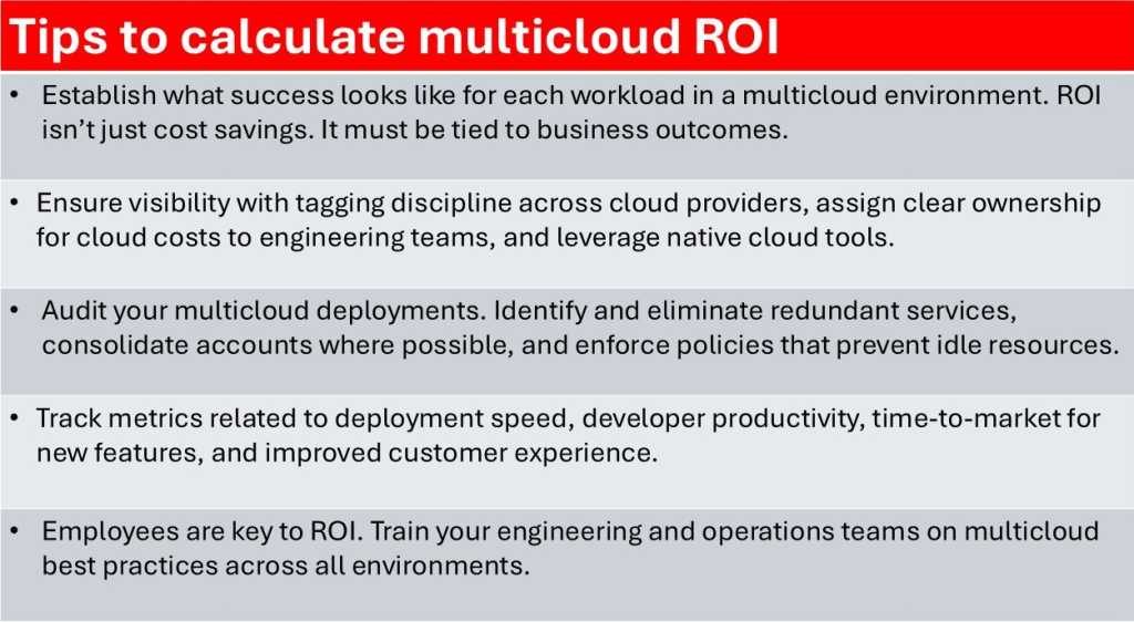 Table with tips to calculate multicloud ROI