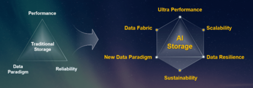 Huawei in-article image 1