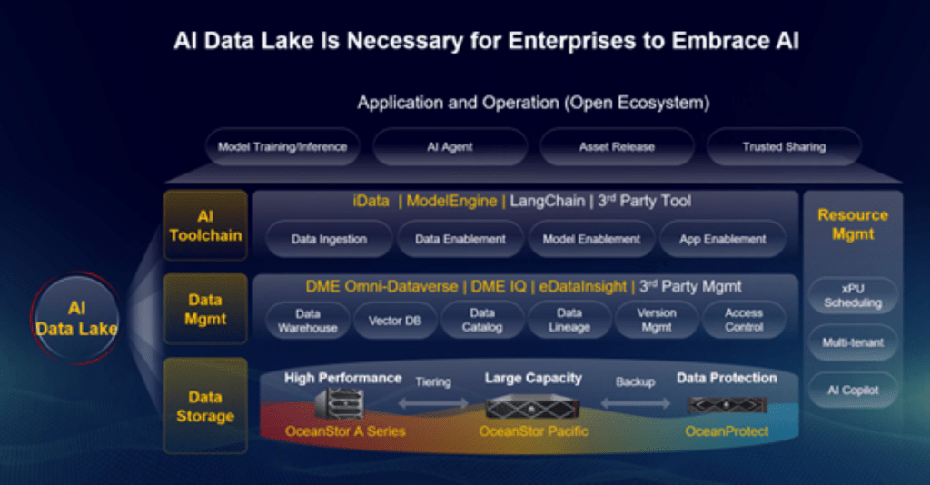 Huawei in-article image 2