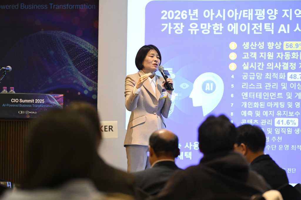 CIO Summit 2025 Korea