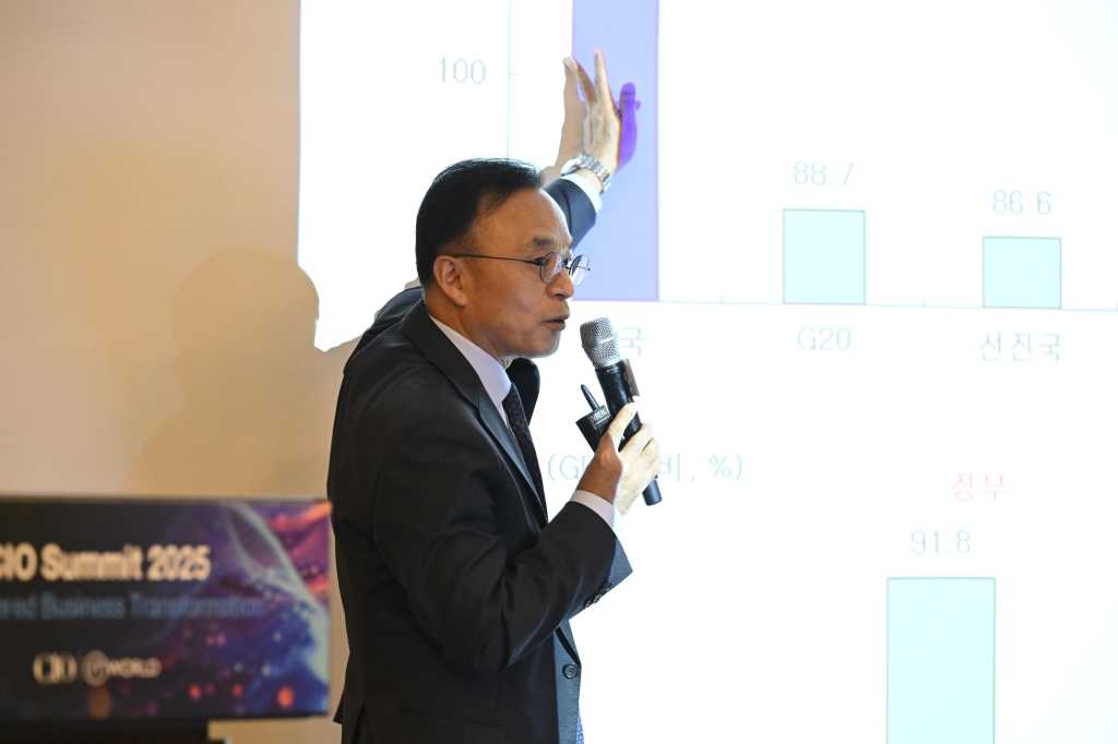 CIO Summit 2025 Korea