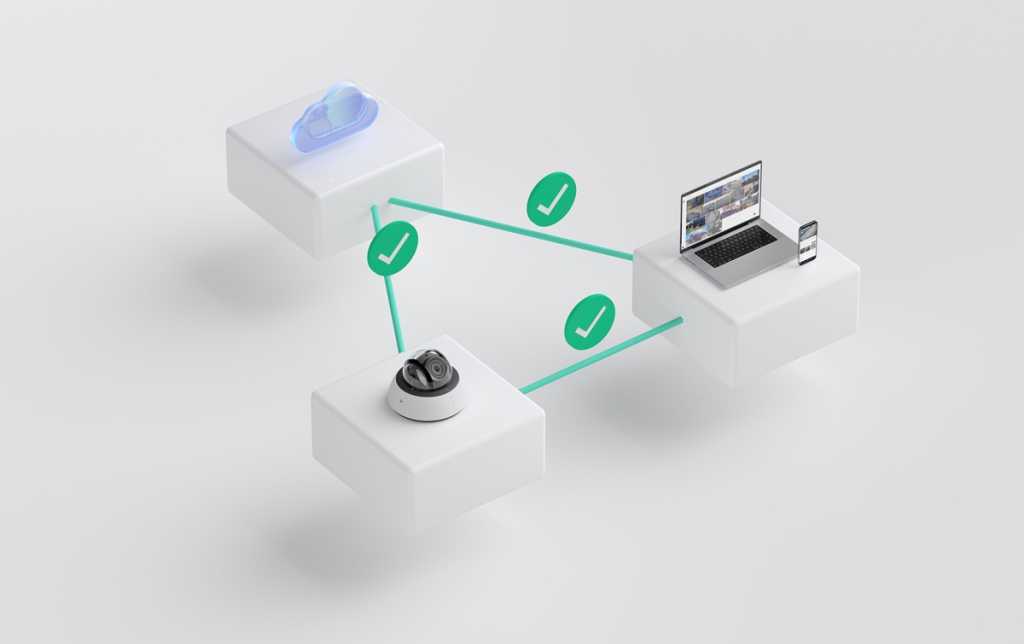 Verkada Hibrid architecture