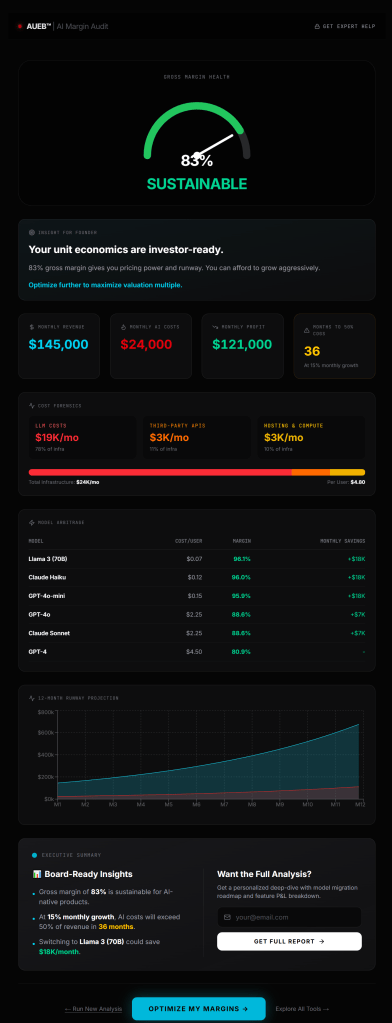 AUEB: AI margin audi screenshot