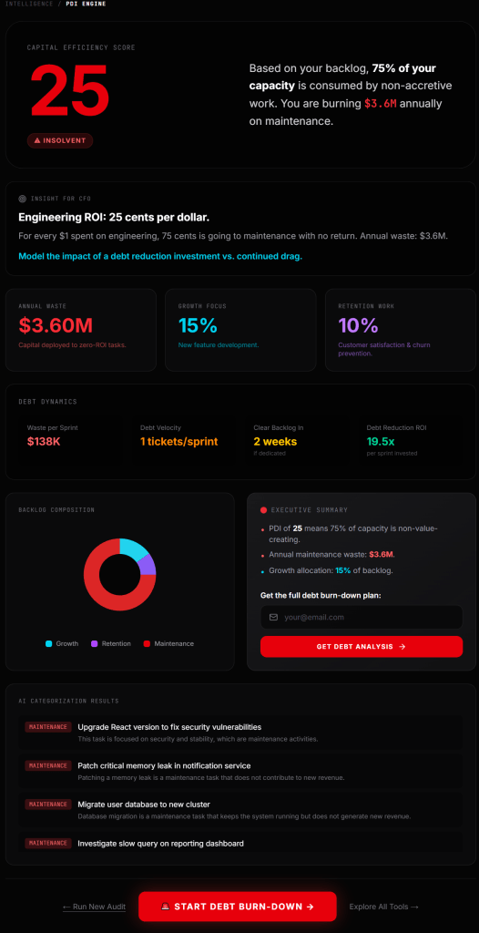 Why your CFO hates your agile transformation