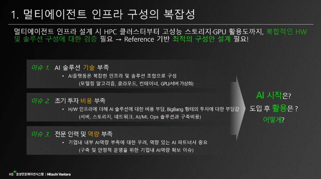 CIOKorea_ITWorldKorea_Cloud_AI_Summit_HSI_02