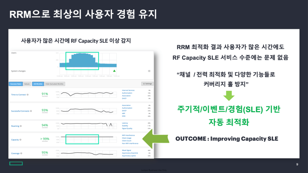 hpe_networking_oh_dongyeol_cloud_ai_summit_2026_seoul_march_25