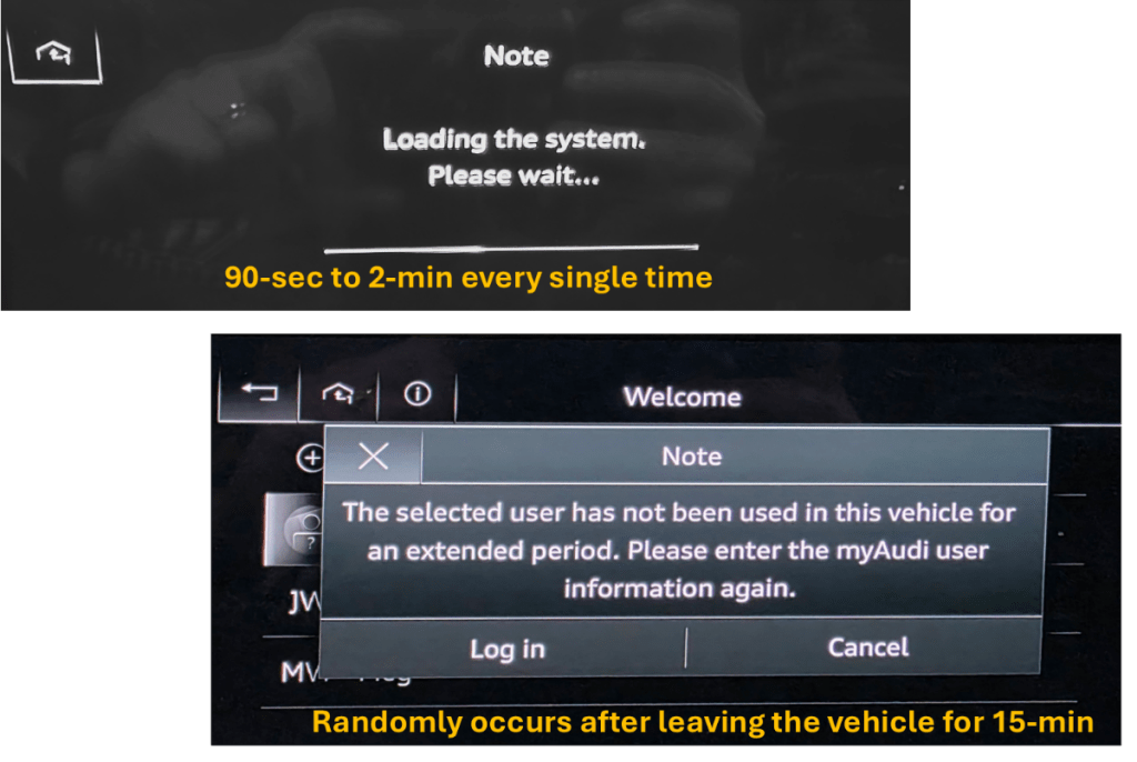 The experience tax: How annoying software is quietly eroding customer loyalty: Audi example